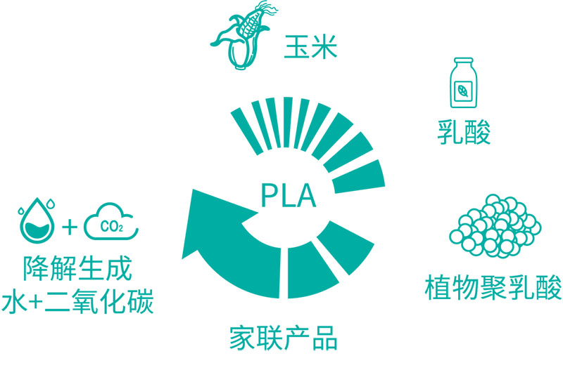 优德88(中国区)官方网站