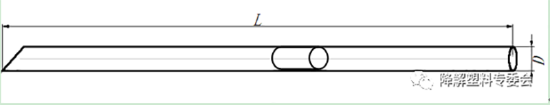 优德88(中国区)官方网站