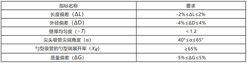 优德88(中国区)官方网站