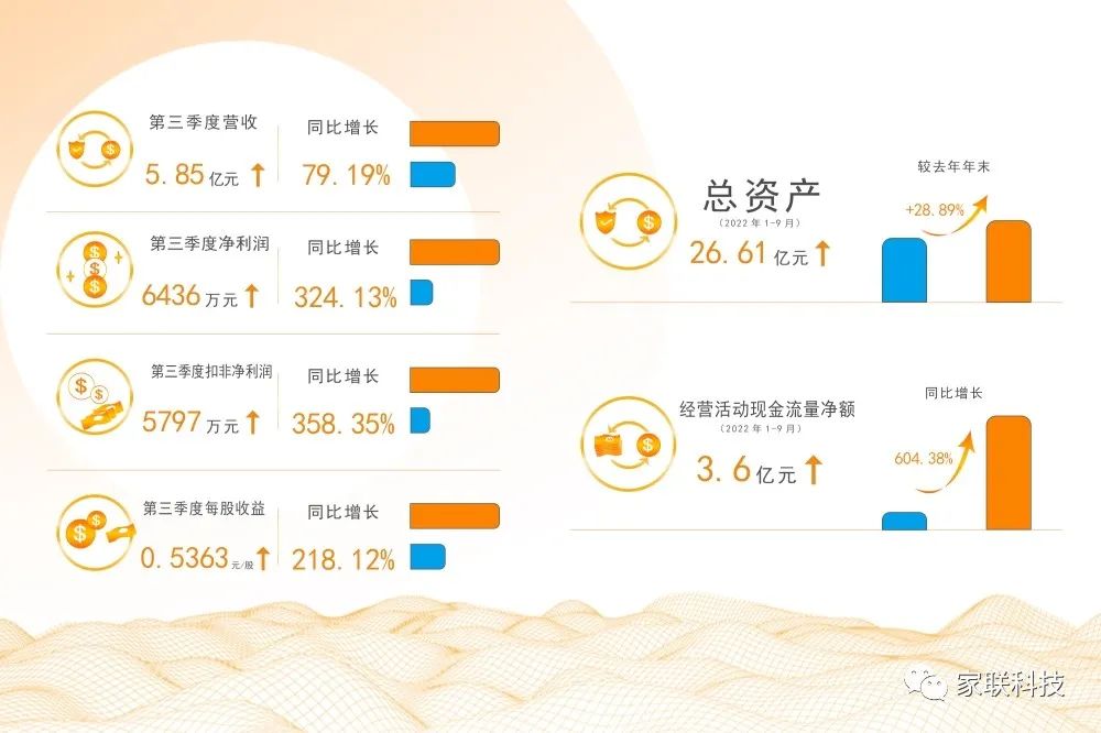 优德88(中国区)官方网站